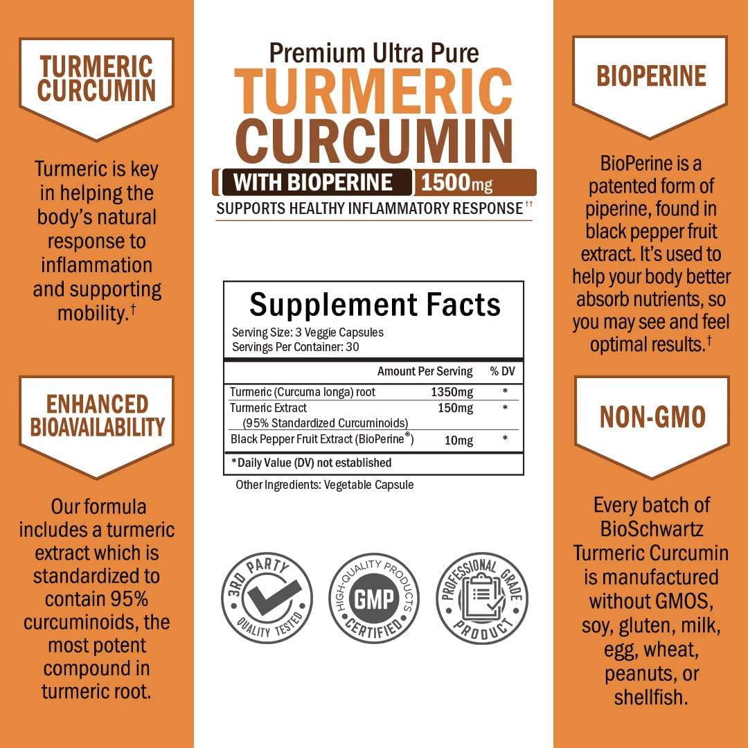 Turmeric Curcumin with Bioperine
